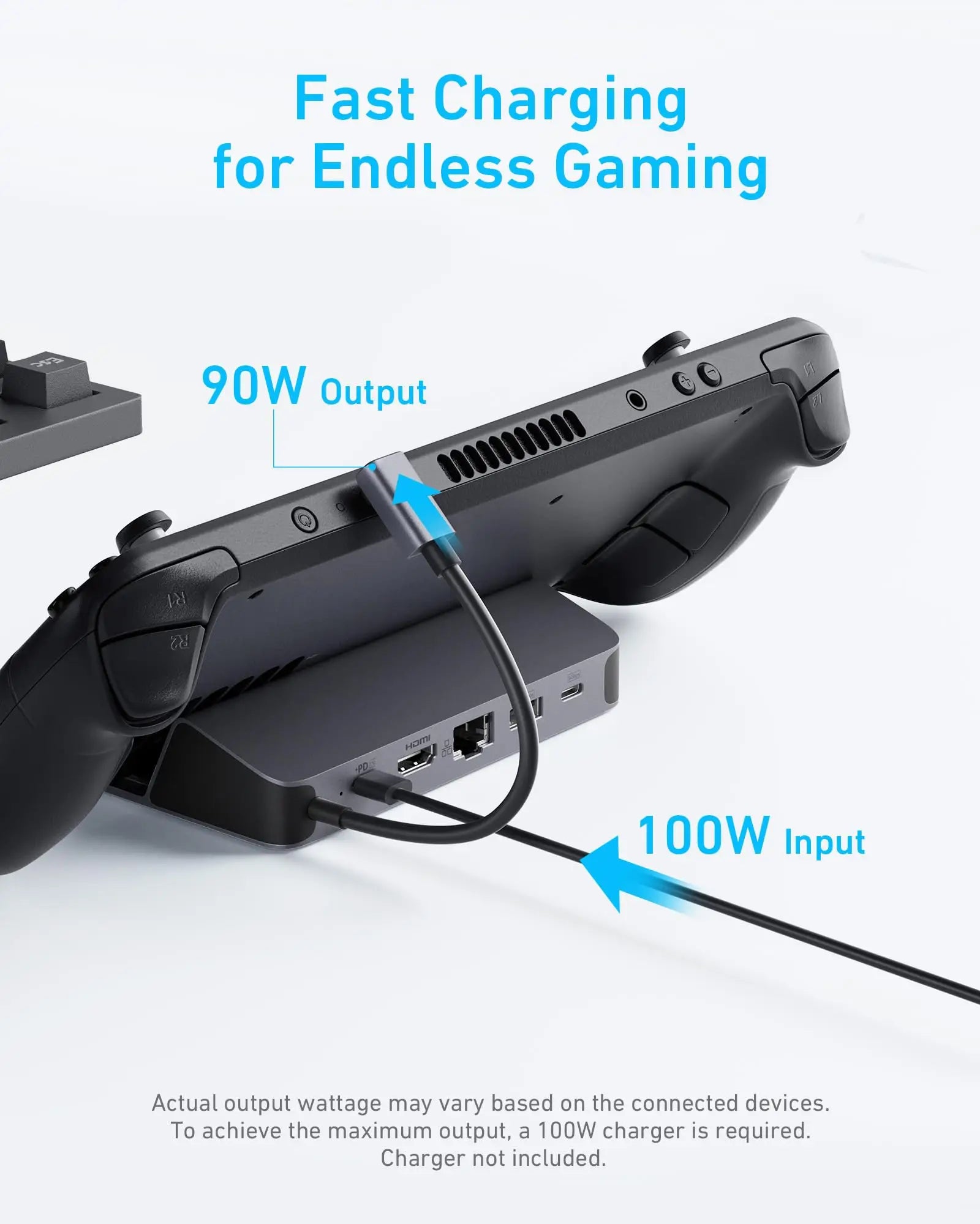 Anker-USB-C Hub for Handheld Game Console, A83S1 Excluding, 6 in 1