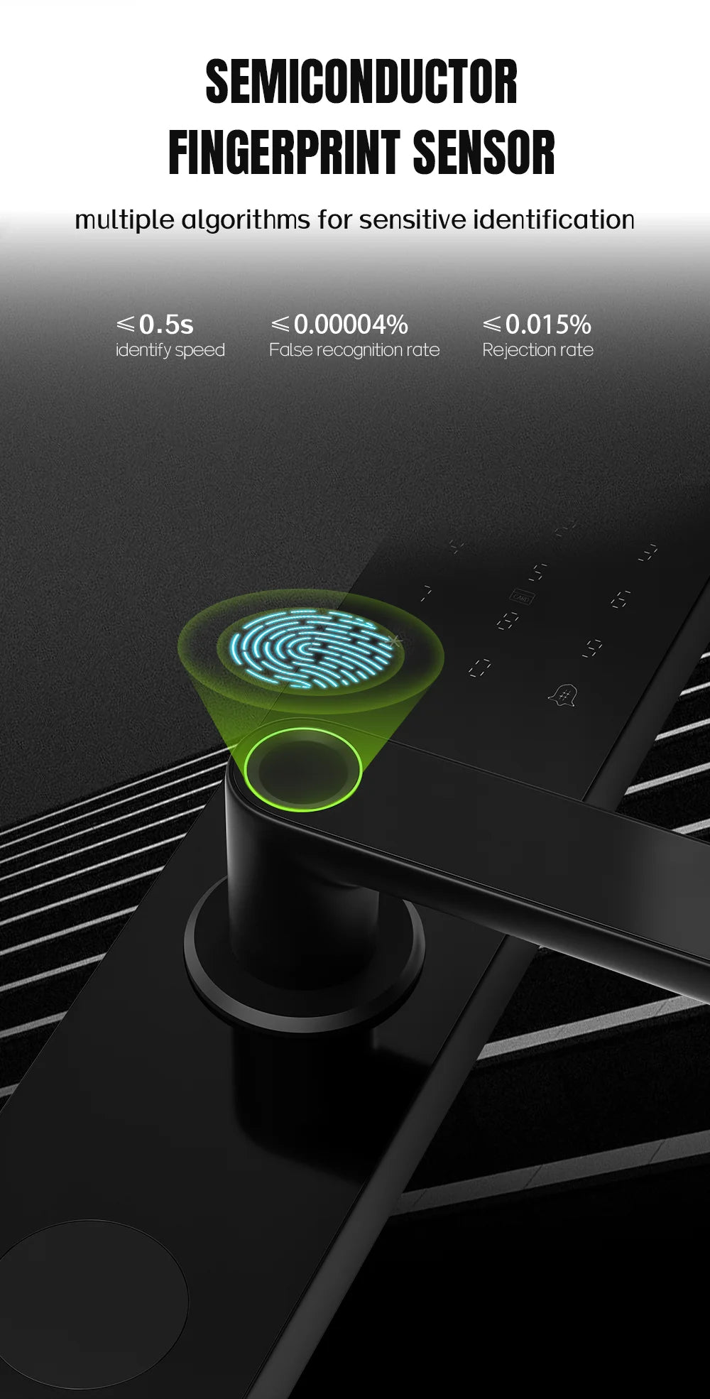 Wifi Smart Fingerprint Door Lock Digital Electronic Lock Fingerprint/IC Card/Password/Key/APP Remote Unlock Work with Alexa