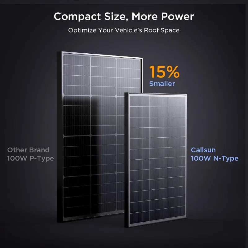 Monocrystalline Solar Panel, 25% High Efficiency PV Modules, Ideal for RV, Trailer, C