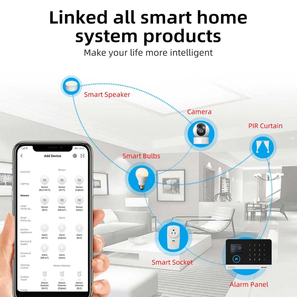 Smart Home Tuya GSM Alarm System 4G Wifi System for House Security Wireless with Door Sensor Smart Life APP Control for Alexa