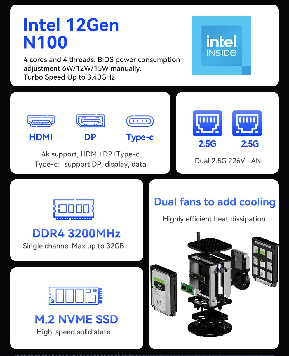 AMD R7 5825U/Inter N100/N150 Dual-Network Dual-Display Home Mini PC Support Win10 NAS System WiFi6 Pfense Firewall Computer