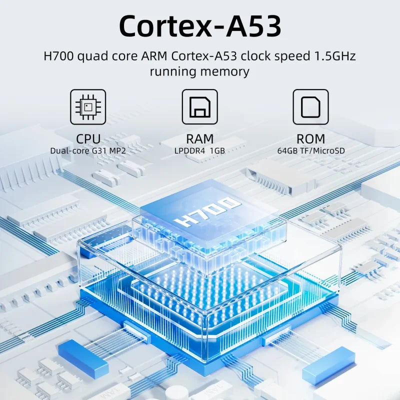 ANBERNIC RG35XX PRO Video Game Consoles 3.5'' IPS Screen Linux 64-bit TV Output Handheld Game Players PSP Kid Gifts RG35XXPRO