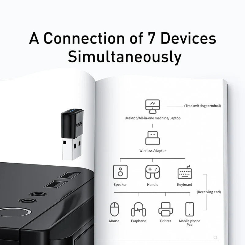 Baseus USB Bluetooth Adapter Bluetooth 5.1Music Audio Receiver Transmitter For PC Speaker Laptop Wireless Mouse USB Transmitter