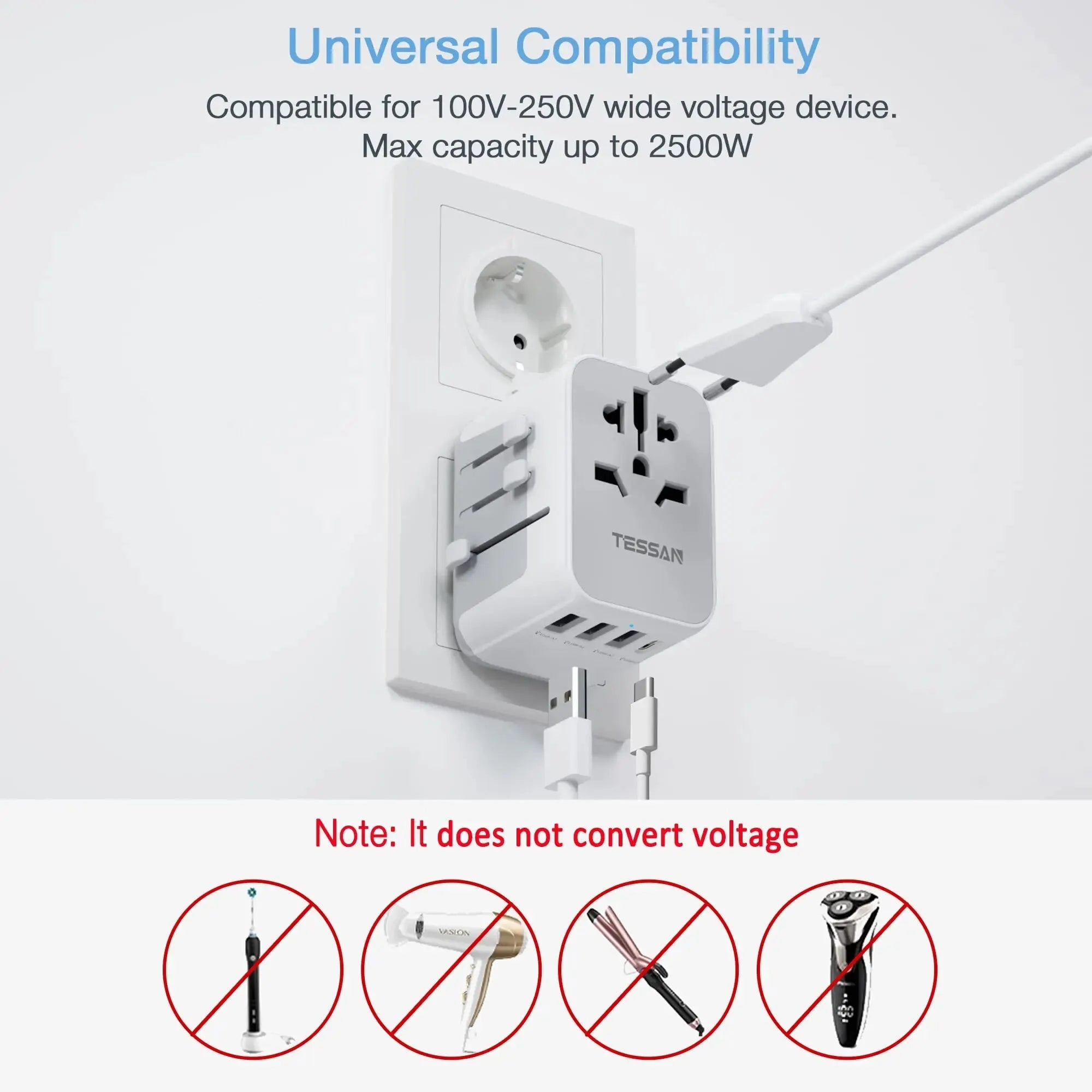 TESSAN Universal Travel Adapter with multiple USB and Type C ports, compatible worldwide, compact international plug charger for US, EU, UK, AUS, supports up to 2500W.