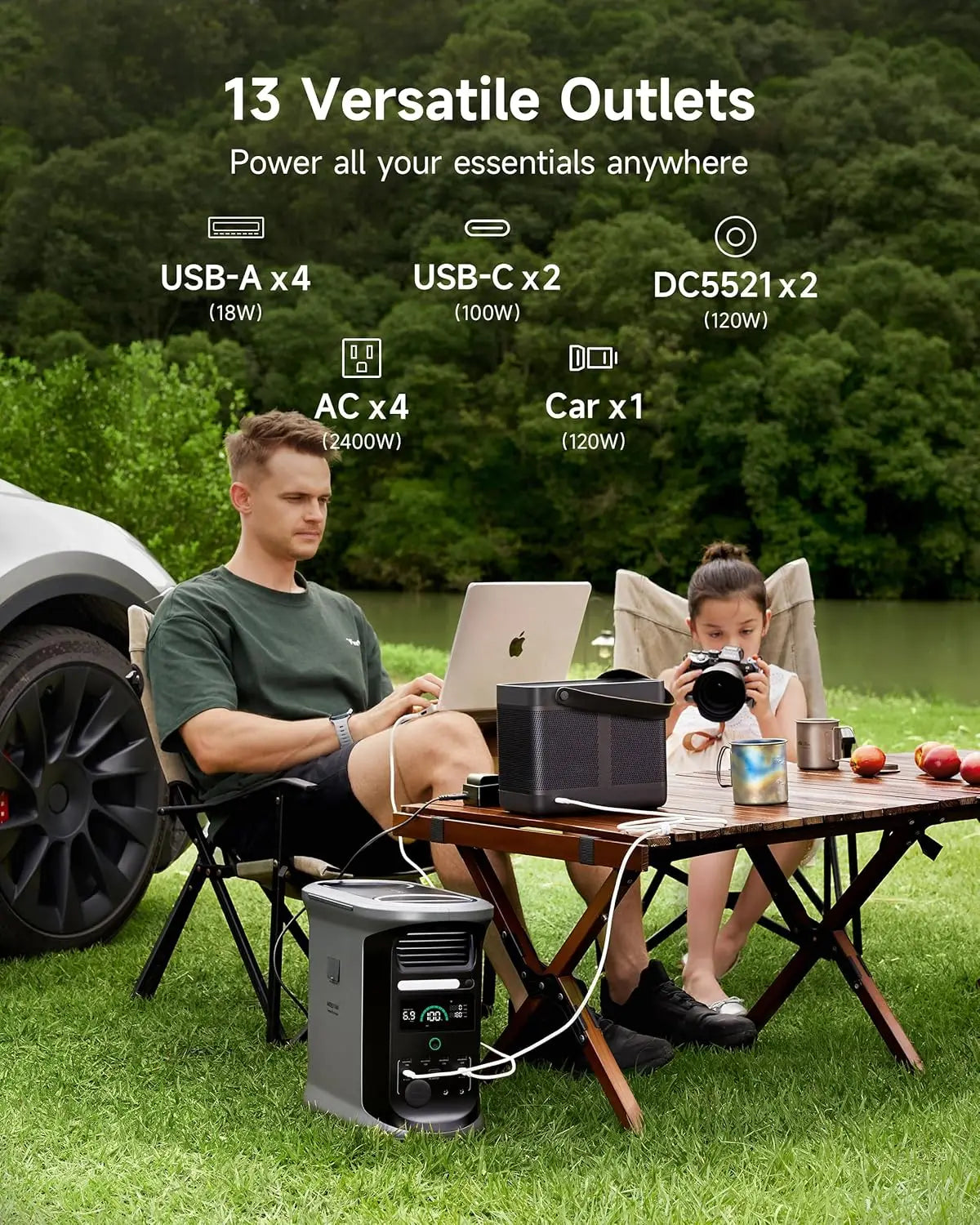 Portable Power Station Andes 1500, Full Charge in 55 Min,  for Home Backup, Power Outages, Camping & RVs