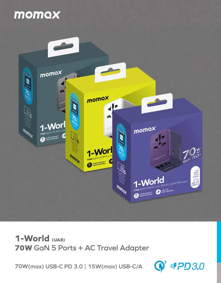 Momax 1-World UA8AU 70W USB-C PD fast charger with 5 ports and international travel adapter plugs in blue, yellow, and gray packaging