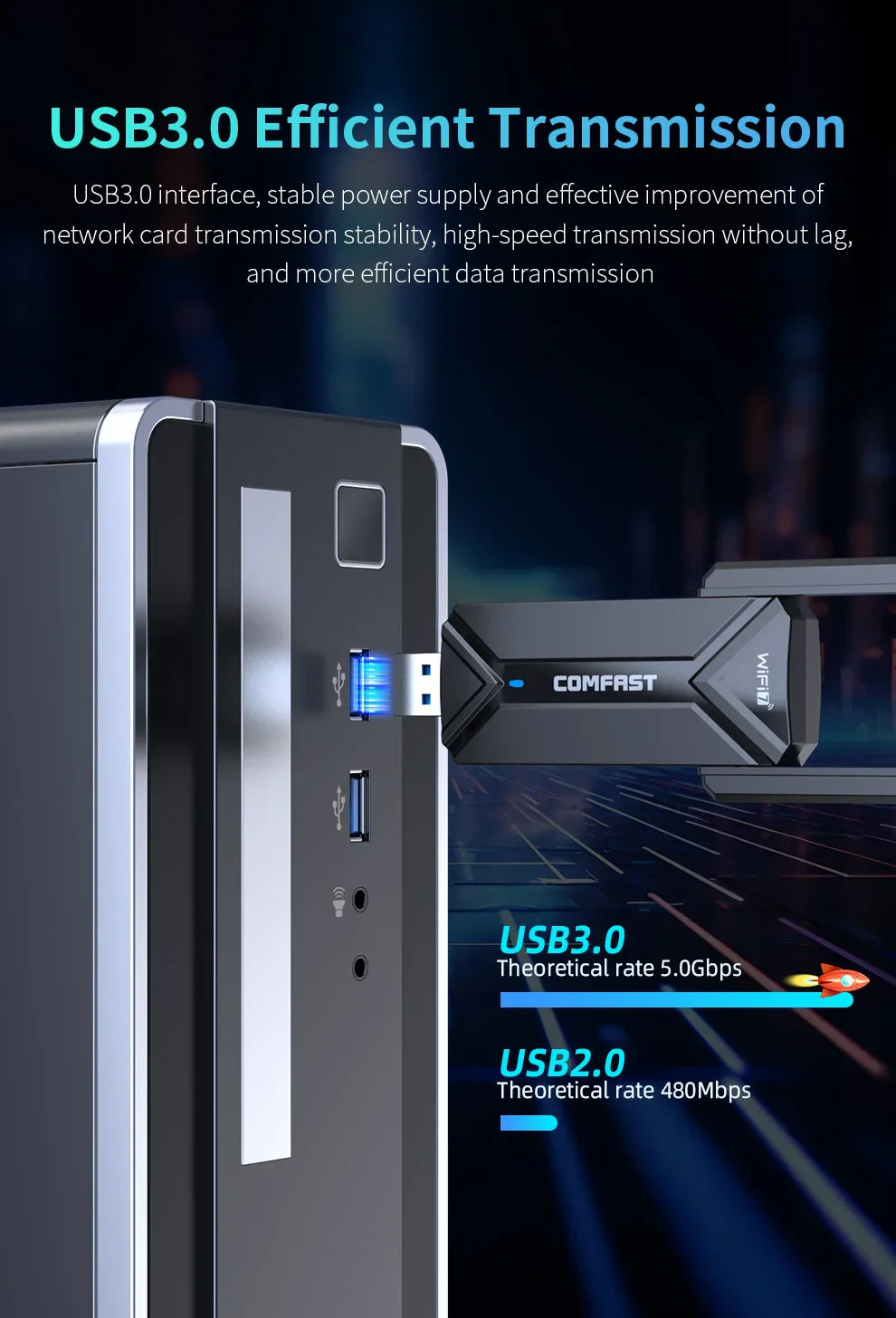 COMFAST WiFi 7 USB Adapter CF-983BE tri-band wireless network card with USB 3.0 fast transmission and dual antennas