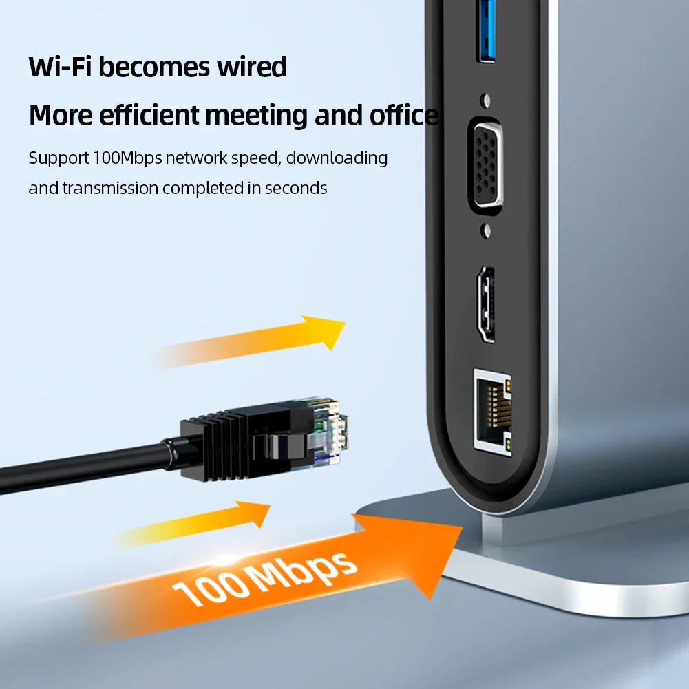 USB C Docking Station with 100Mbps RJ45 Ethernet, VGA, USB 3.0 ports, and HDMI-compatible 4K video output for efficient wired network and office use