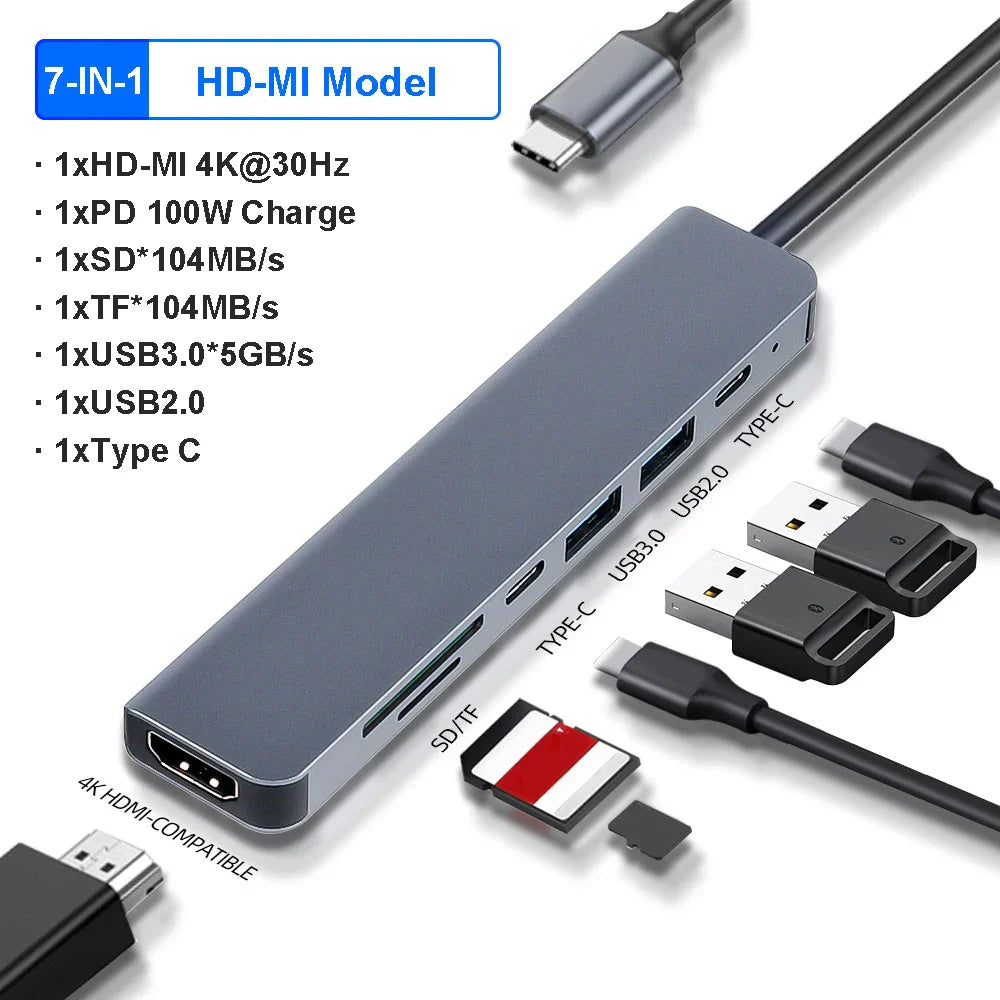 USB C Docking Station HD-MI model with 7 ports including 4K HDMI, PD 100W, SD, TF, USB 3.0, USB 2.0, and Type C ports
