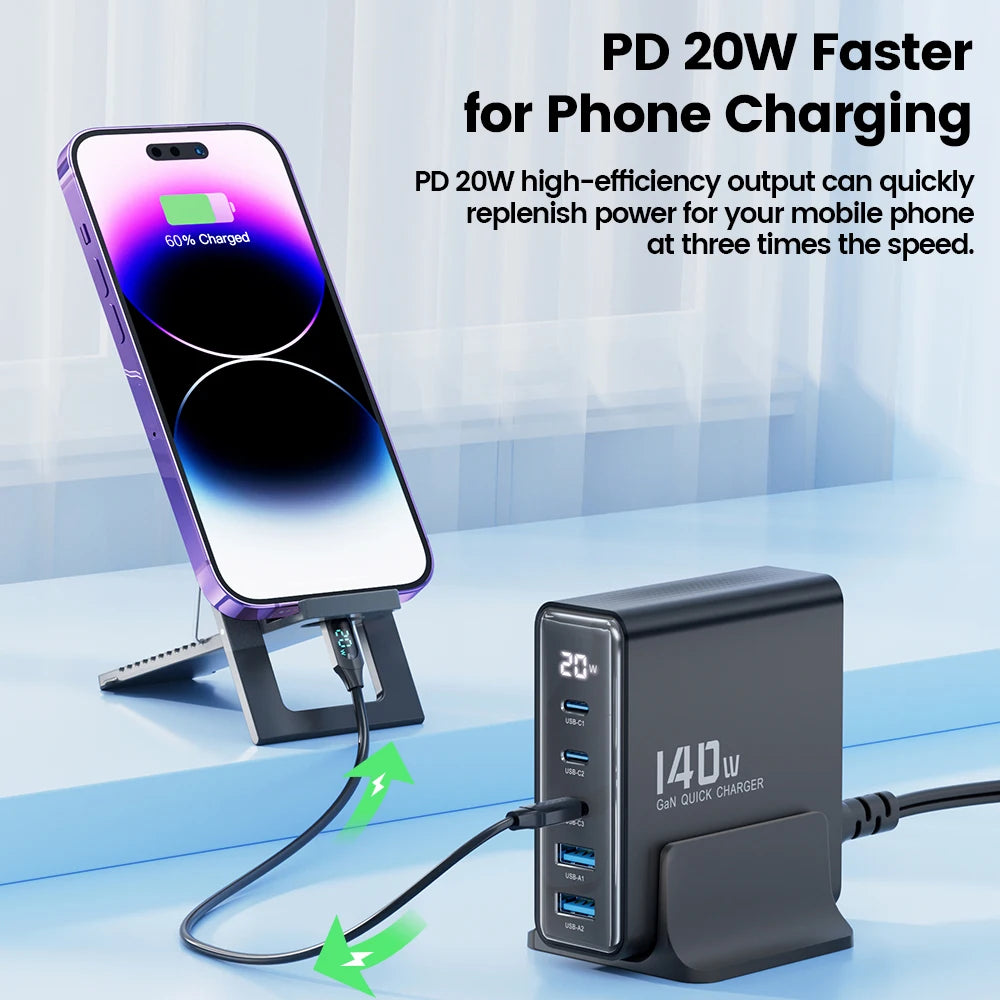 Toocki GaN 140W Charger Quick 4.0 PD3.0 100W USB Type C Fast Charger for Macbook Air iPhone 14  Sasmusng S23 Ultra  Xiaomi Huawe