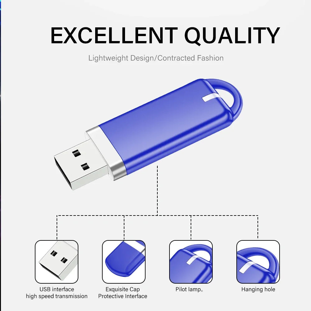 Blue JASTER 64GB USB Flash Drive highlighting USB 2.0 interface, cap protection, pilot lamp, and hanging hole for business gifting.
