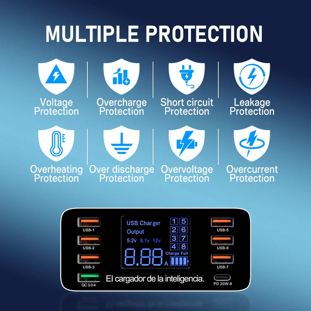 ASOMETECH 60W Quick Charge USB charger with multiple protection features and LCD display
