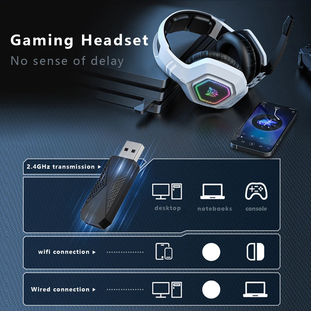 Wireless Gaming Headset 2.4GHz/BT 5.3/Wired Over Ear Headphones with Mic Gamer Headphones for PS4 PC Laptop