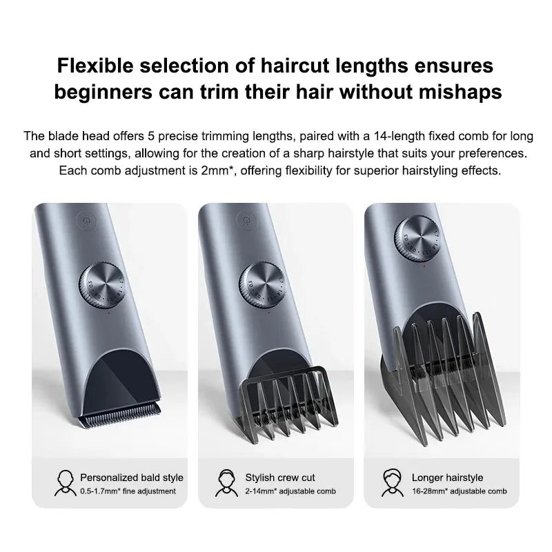 Xiaomi Mijia Hair Clipper 2 Hair Trimmer Professional Beard Cut Machine IPX7 Waterproof Wireless Haircut Machine Mijia Clipper 2