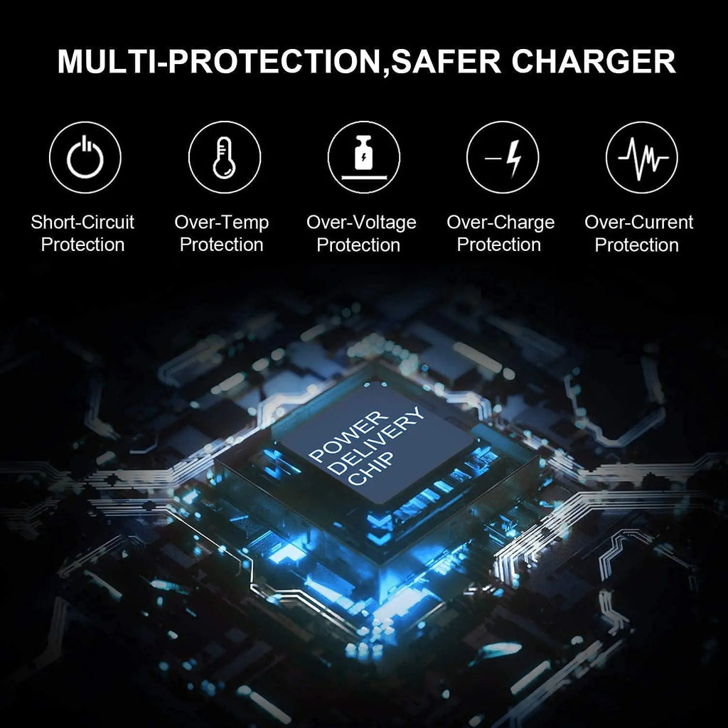 65W USB-C laptop charger with multi-protection features for Lenovo ThinkPad and Thinkbook models