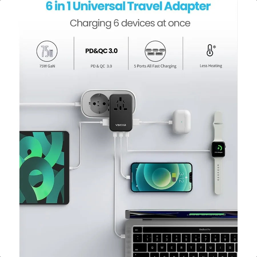 Universal Travel Adapter 75W GaN with 3 USB C PD and 2 USB A QC charging multiple devices simultaneously