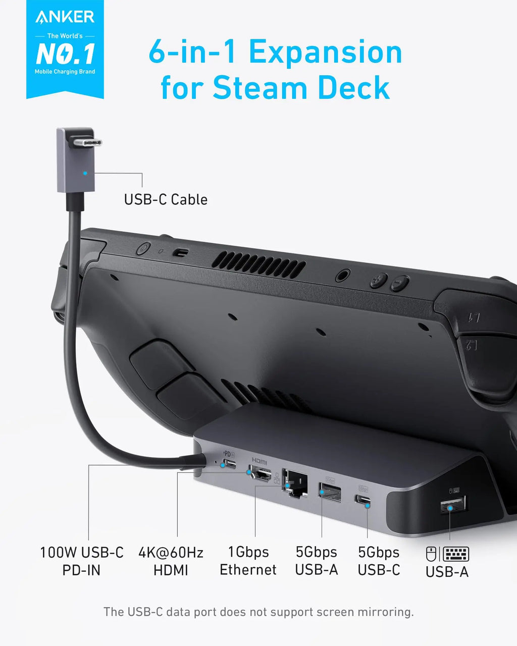 Anker-USB-C Hub for Handheld Game Console, A83S1 Excluding, 6 in 1