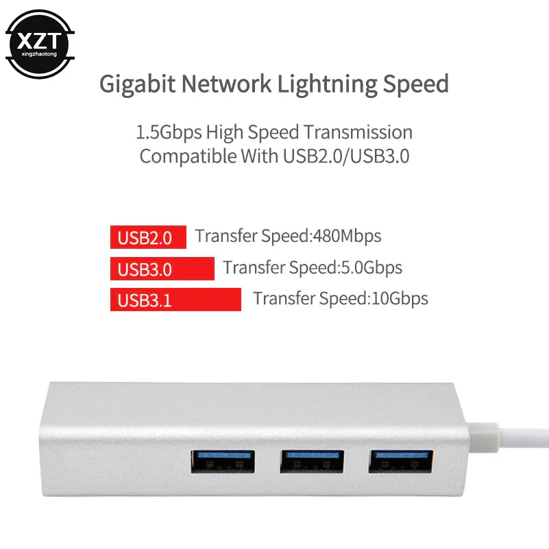 USB 3.0 Type C to 3-Port USB 3.0 Hub Docking Station with RJ45 100/1000 Gigabit Ethernet Network Adapter LAN Wired Converter