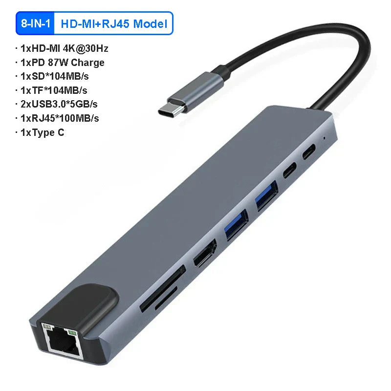 USB C Docking Station 8-in-1 hub with HDMI 4K, PD 87W charging, SD/TF card readers, USB 3.0 ports, RJ45 Ethernet, and Type C port