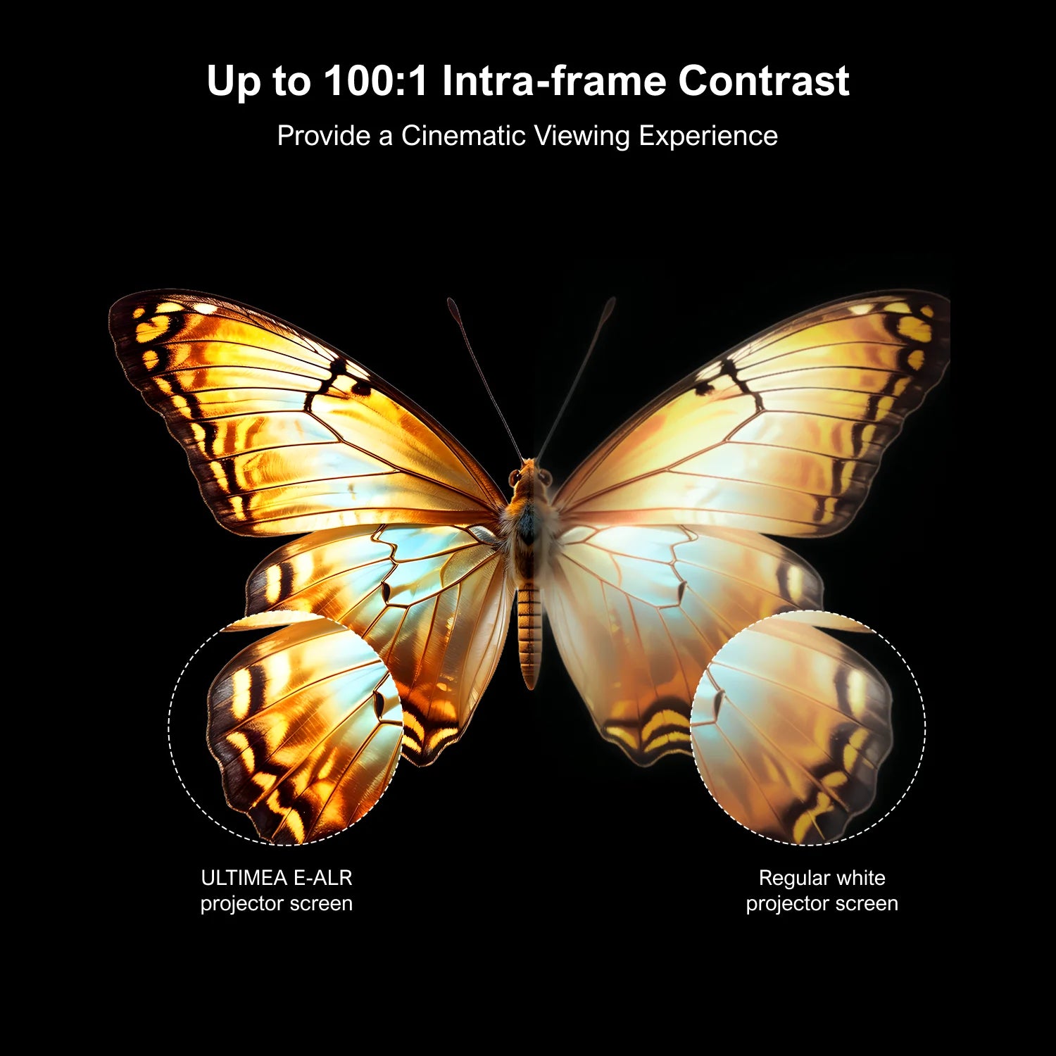 ULTIMEA Photon E-ALR Portable Projection Screen 16:9 4K HD Enhanced Ambient Light-Rejecting Screen For Outdoor, Home Theater