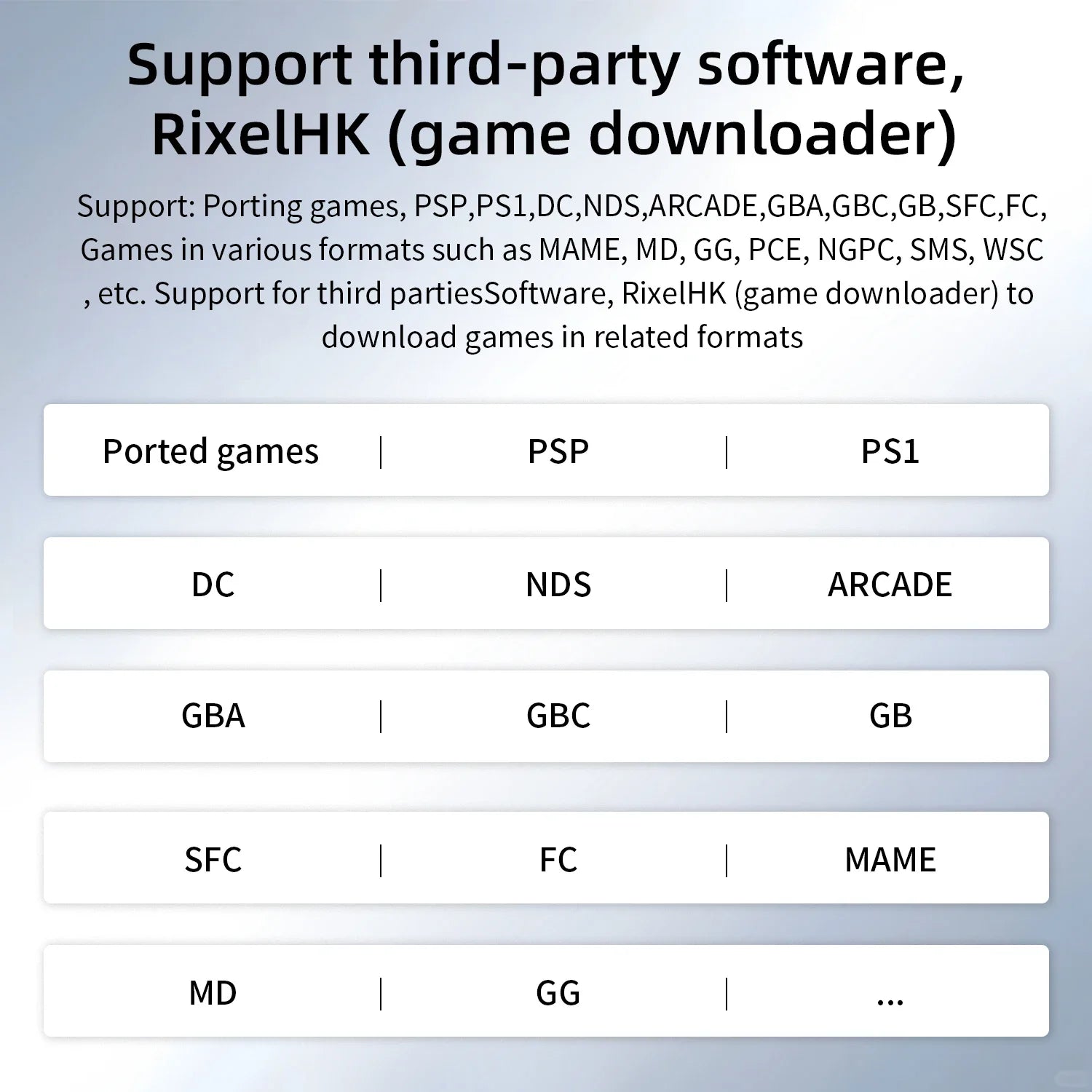 ANBERNIC RG35XX PRO Video Game Consoles 3.5'' IPS Screen Linux 64-bit TV Output Handheld Game Players PSP Kid Gifts RG35XXPRO