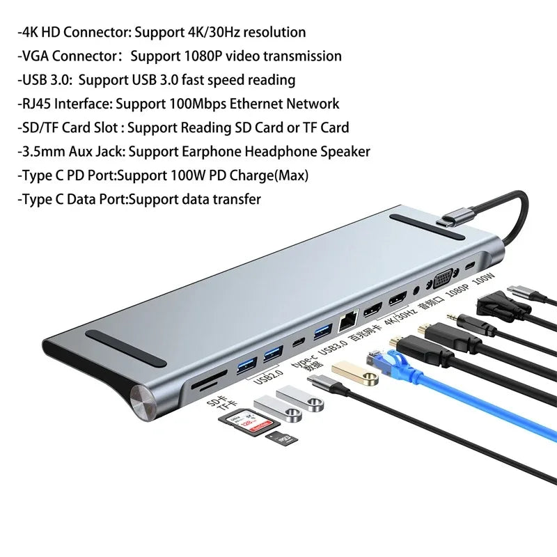 USB C 3.0 HUB multiport docking station with 4K HDMI, VGA, RJ45 Ethernet, PD charging, USB 3.0, SD/TF card reader, and audio jack adapter