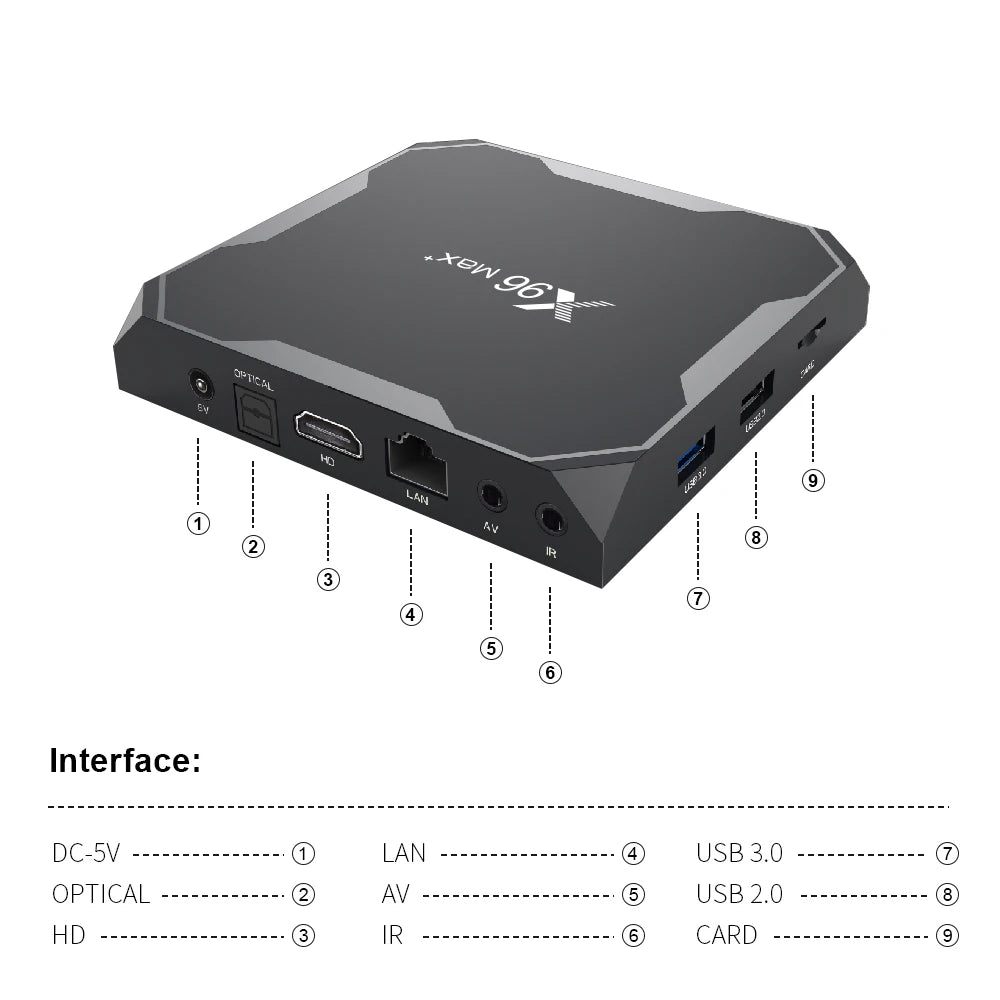 X96 Max Plus Smart TV Box Android 9 4G 32G 64G Amlogic S905X3 Quad Core 2.4G/5G Wifi 4K TVBOX X96Max Media Player Set Top Box