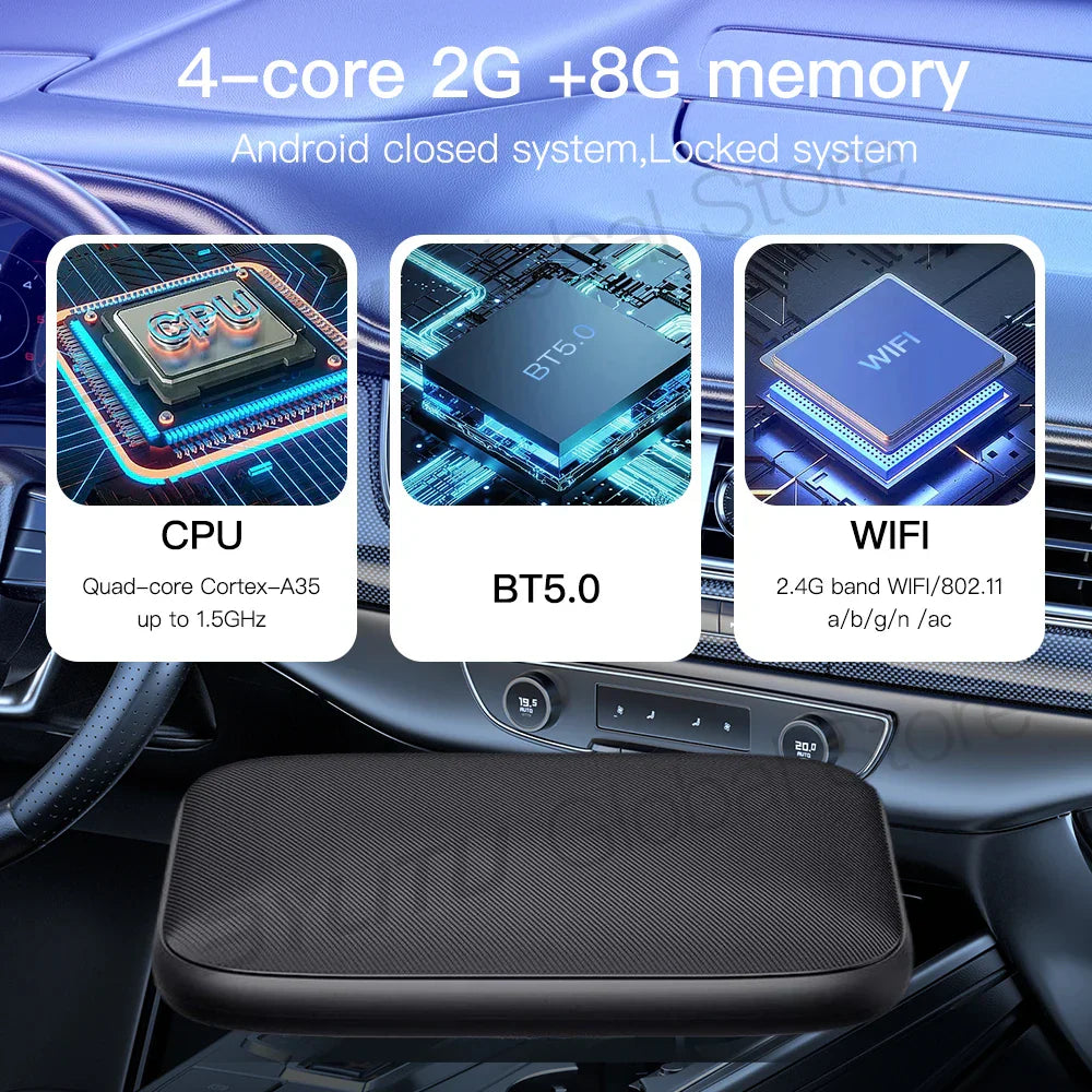 BYLITU Android Ai Box wireless CarPlay and Android Auto adapter with 4-core CPU, 2GB RAM, 8GB storage, Bluetooth 5.0, WiFi connectivity for universal car multimedia systems