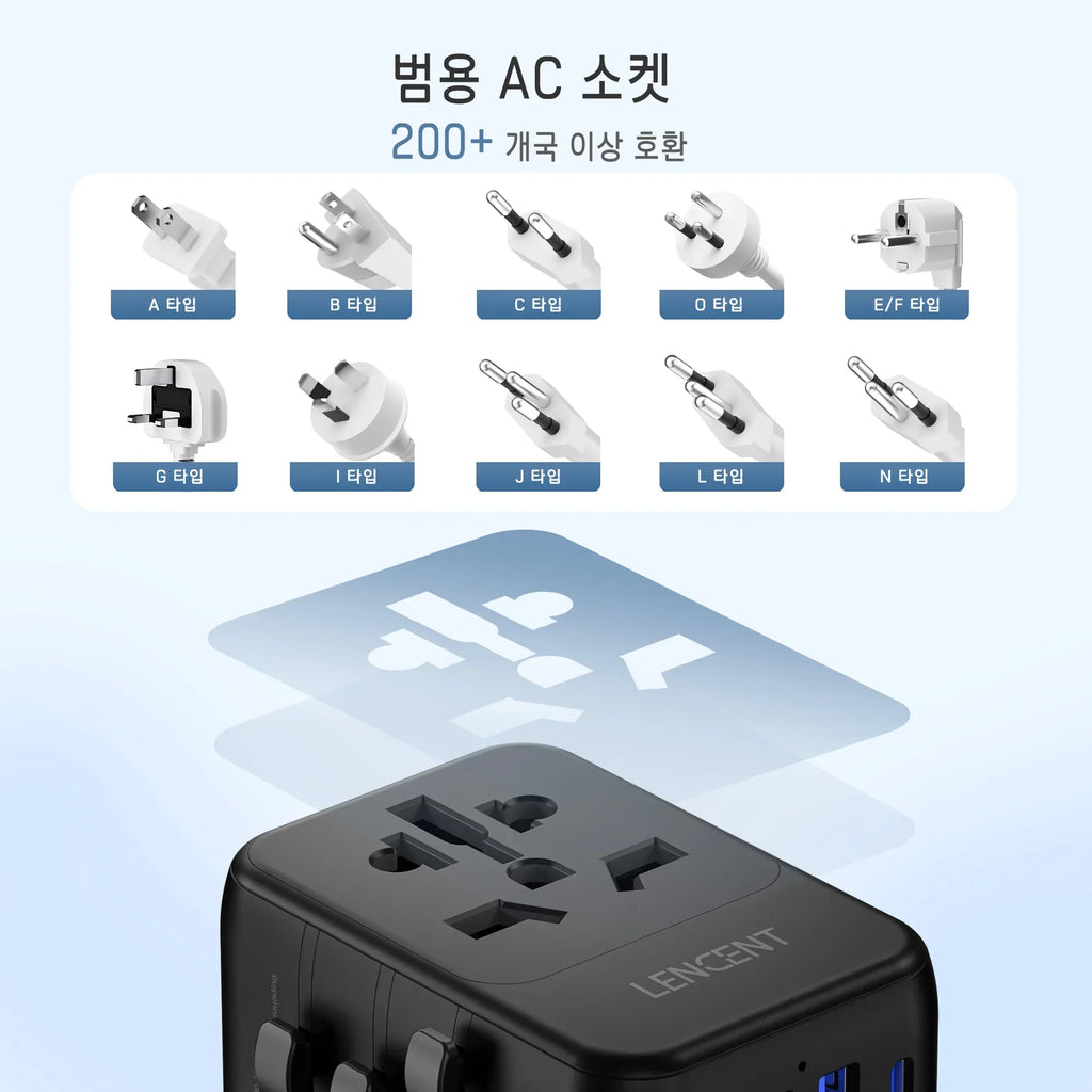 LENCENT Universal Travel Adapter with 3 USB Ports and Type-C PD Charging, compatible with EU, UK, USA, AUS plugs for over 200 countries.
