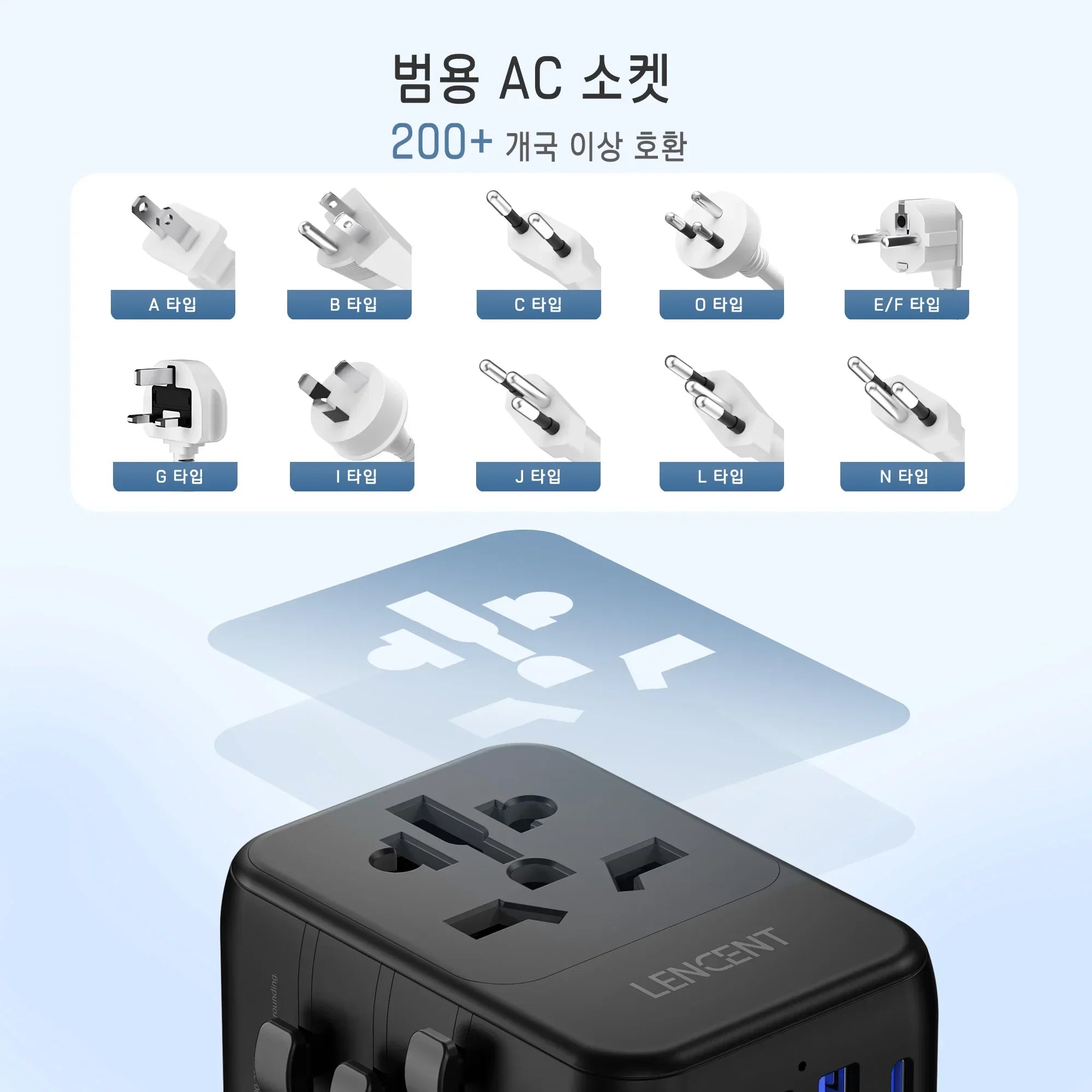 LENCENT Universal Travel Adapter with 3 USB Ports and Type-C PD Charging, compatible with EU, UK, USA, AUS plugs for over 200 countries.