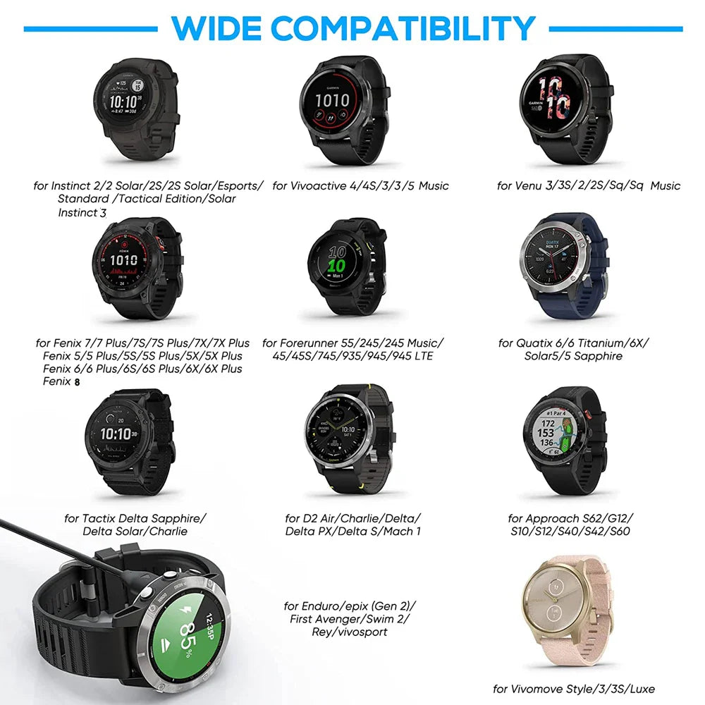 1 Meter USB Type C Charging Cable For Garmin Fenix 7 7S 7X 6 6S 6X 5 5S 5X Vivoactive 3 4 4S Venu 2 2S 3 3S With Dustproof Plug