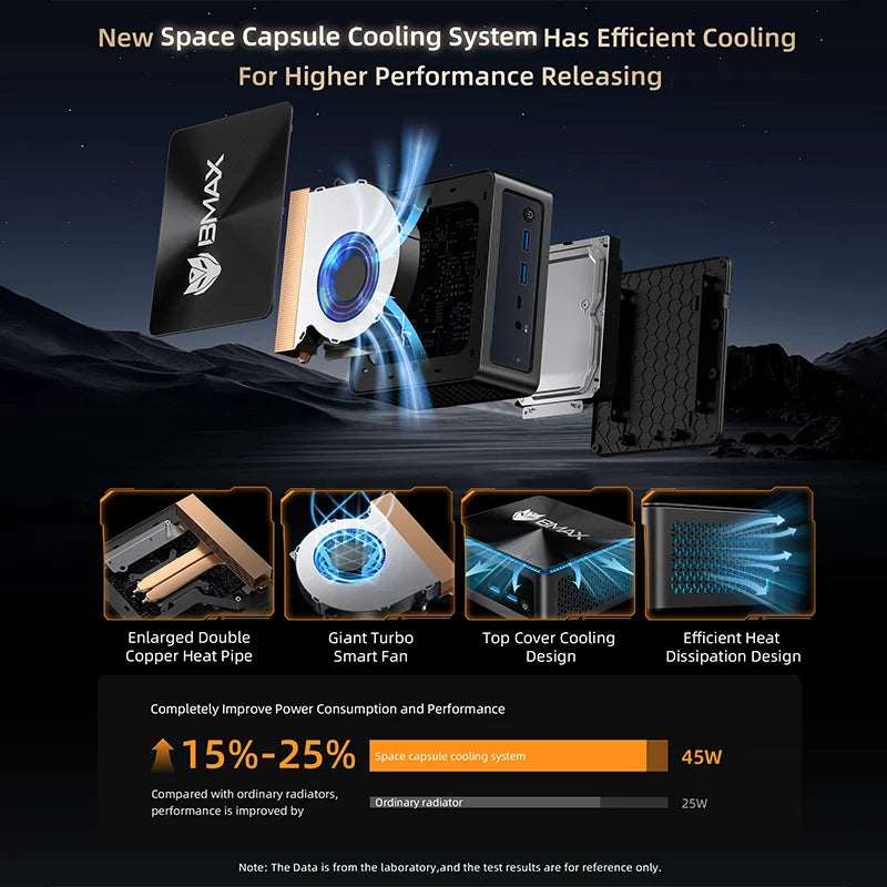BMAX B5A Pro MINI PC AMD Ryzen7 5700U Processor AMD Radeon Graphics 16GB(Support Max 64GB) DDR4 512GB NVMe SSD Windows 11