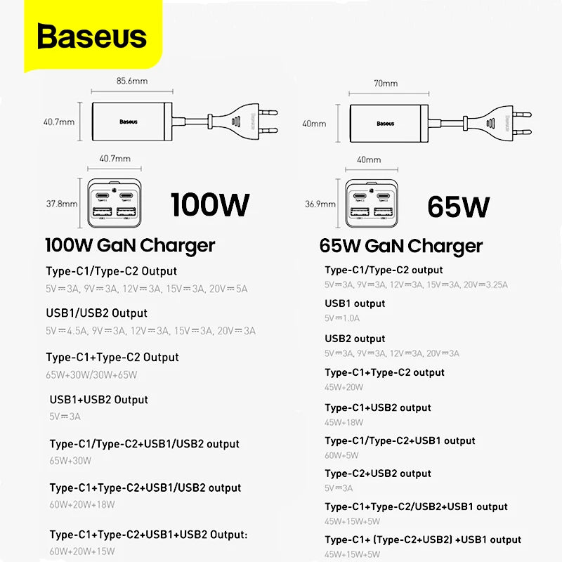 Baseus PD 100W GaN Charger USB Type C Desktop Charger Station Quick Charge 4.0 QC 3.0 Fast Charging For Macbook iPhone 14 Xiaomi
