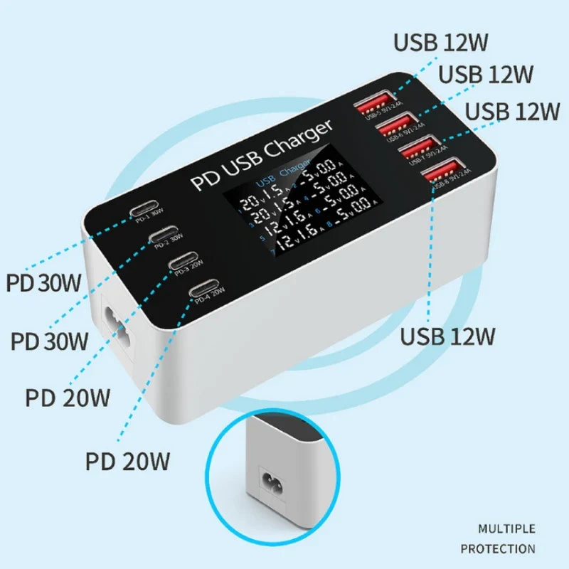 A9 65W 8-Port USB PD Charger 4USB-A+4USB-C PD Fast Charging Desktop Charging Station EU Plug US Plug with 1.2M Long AC Cable