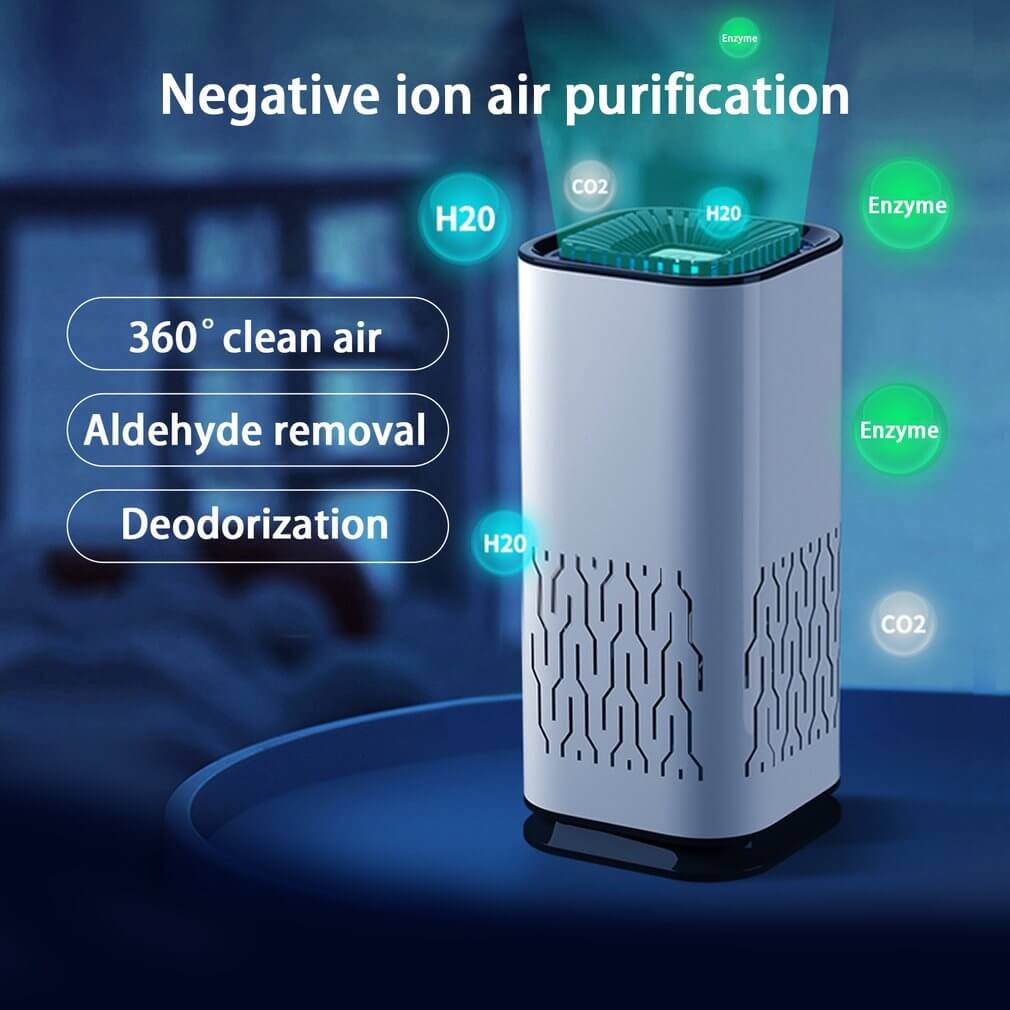 Car Ionizer